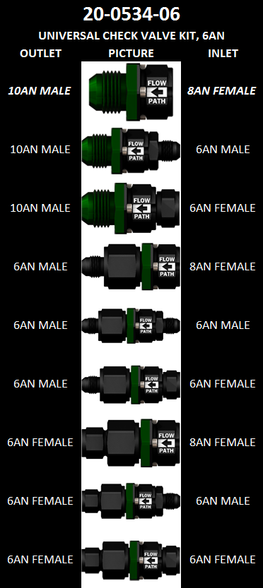 Radium Universal Check Valve Kit 6An Vehicles & Parts Radium engineering