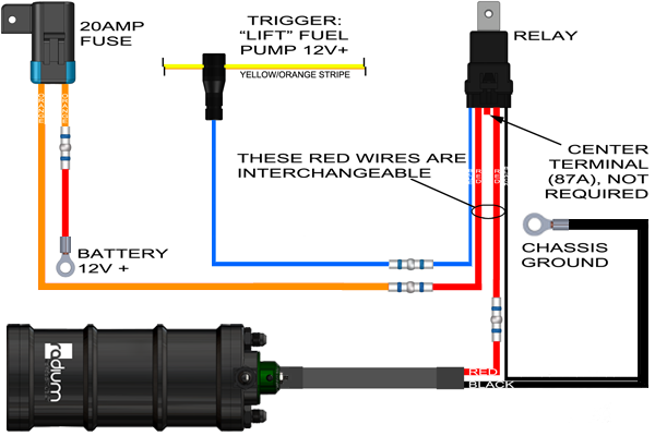Radium Fuel Surge Tank FST Install Kit Focus Ecoboost Vehicles & Parts Radium engineering