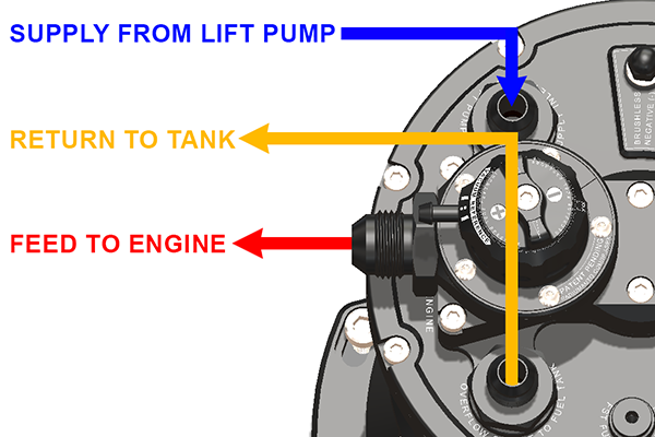 Radium MPFST-R Fuel Surge Tank Fits Walbro F90000267/274/285 Vehicles & Parts Radium engineering