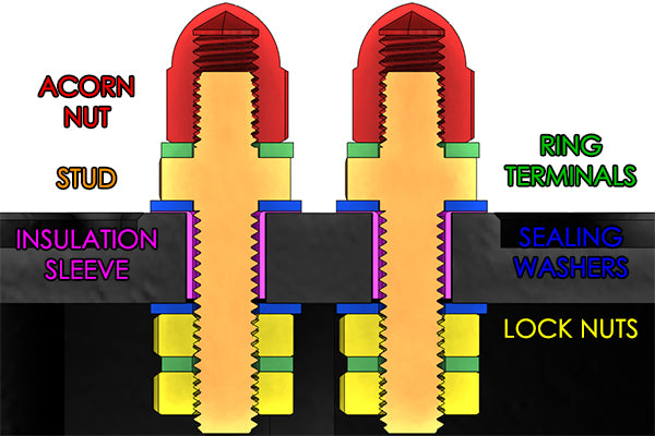 Radium Electrical Bulkhead Stud Kit 6 Pack Vehicles & Parts Radium engineering