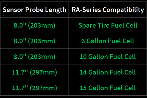 Radium Sae Fuel Level Sender 0-90 Ohm 8.0In Vehicles & Parts Radium engineering