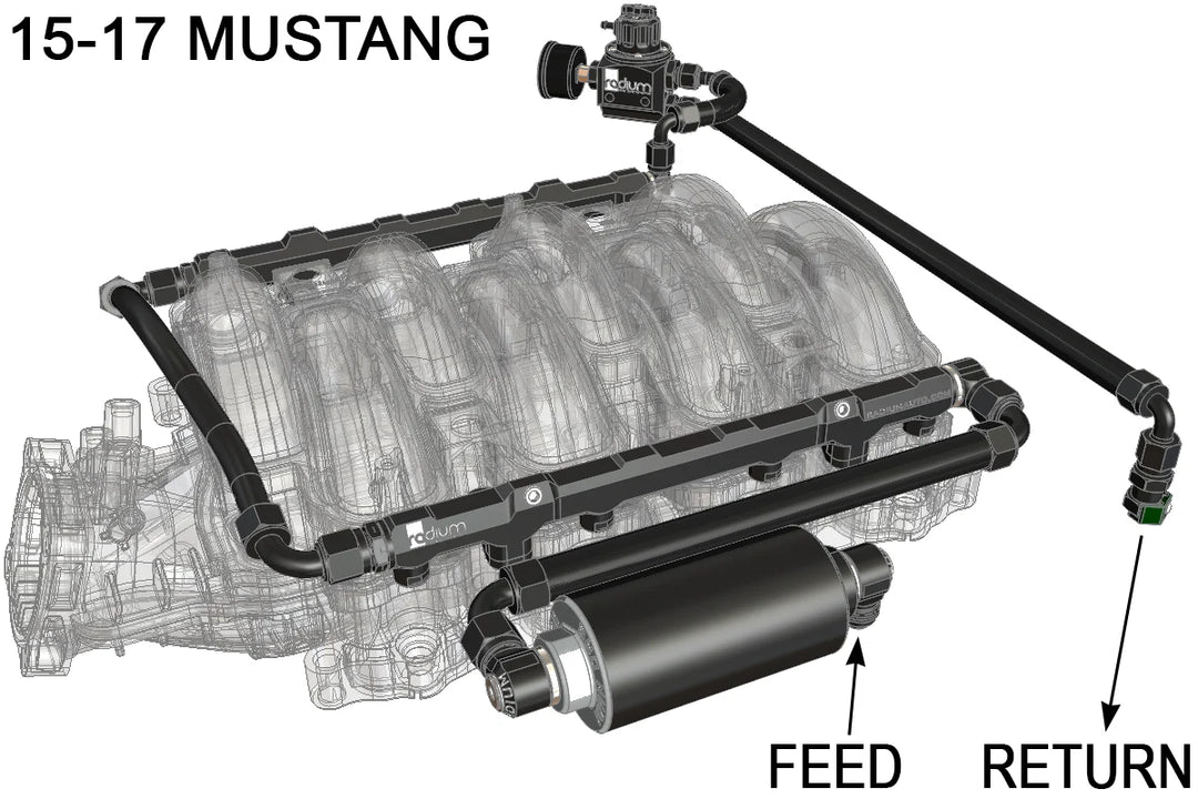 Radium Engineering 2018+ Ford Mustang Fuel Hanger Plumbing Kit - Microglass Filter Vehicles &amp; Parts Radium engineering