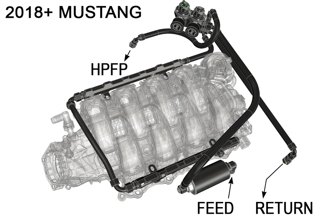 Radium Engineering 2018+ Ford Mustang Fuel Hanger Plumbing Kit - Microglass Filter Vehicles &amp; Parts Radium engineering