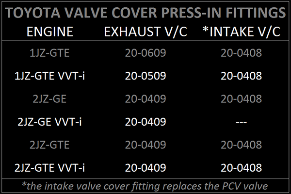 Radium 10An Male Press-Fit Toyota 1Jz Non Vvt-I Exhaust Vehicles & Parts Radium engineering