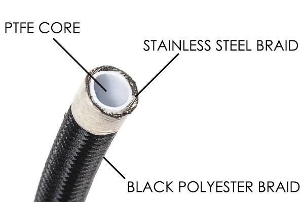 25 Ft 6AN AN6 Stainless Steel Braided Fuel Line Hose - 3/8" ID, For Fuel, Oil, & Coolant - View #14