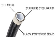 Braided Nylon PTFE Fuel Line Hose E85 AN10.