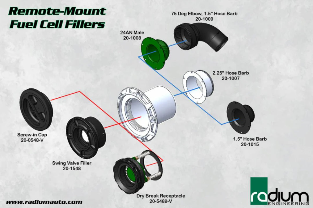 Radium Engineering Remote Mount SVF Swing Valve Filler Cap Vehicles &amp; Parts Radium engineering