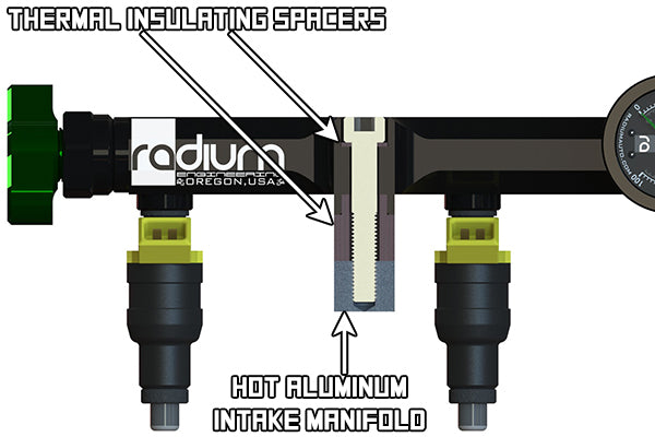 Radium Insulating phenolic Spacer 15Mm Vehicles & Parts Radium engineering