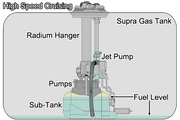 Radium Engineering MK4 Supra Fuel Hanger TI Automotive E5LM (Pumps Not Included).